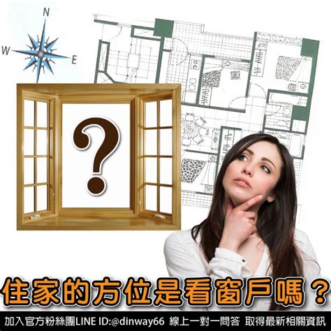 如何看住家方位|家裡方位怎麼看